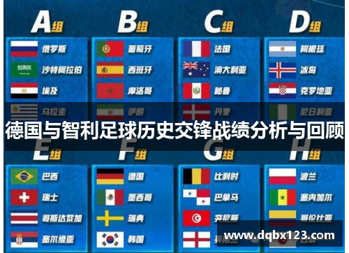 德国与智利足球历史交锋战绩分析与回顾