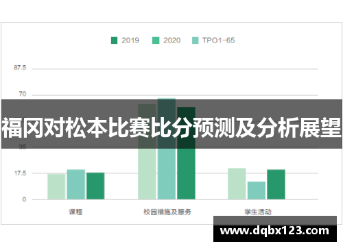 福冈对松本比赛比分预测及分析展望